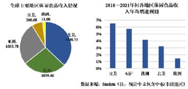 展翠食品 深耕三十載，以“小豬佩奇”代工為基石，沖刺IPO新征程